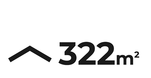 Industry-Canopies